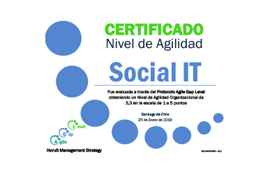Imagen de las certificaciones obtenidas por social-it